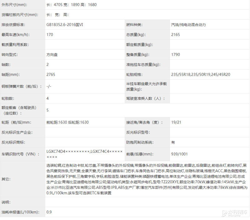 综合续航可达1200km！比亚迪这款狠货将于3月份上市，心动吗？