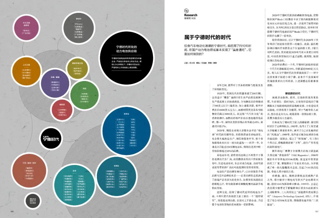 1月新刊 | 了解股价疯涨背后真实的电动车行业，就在这一本