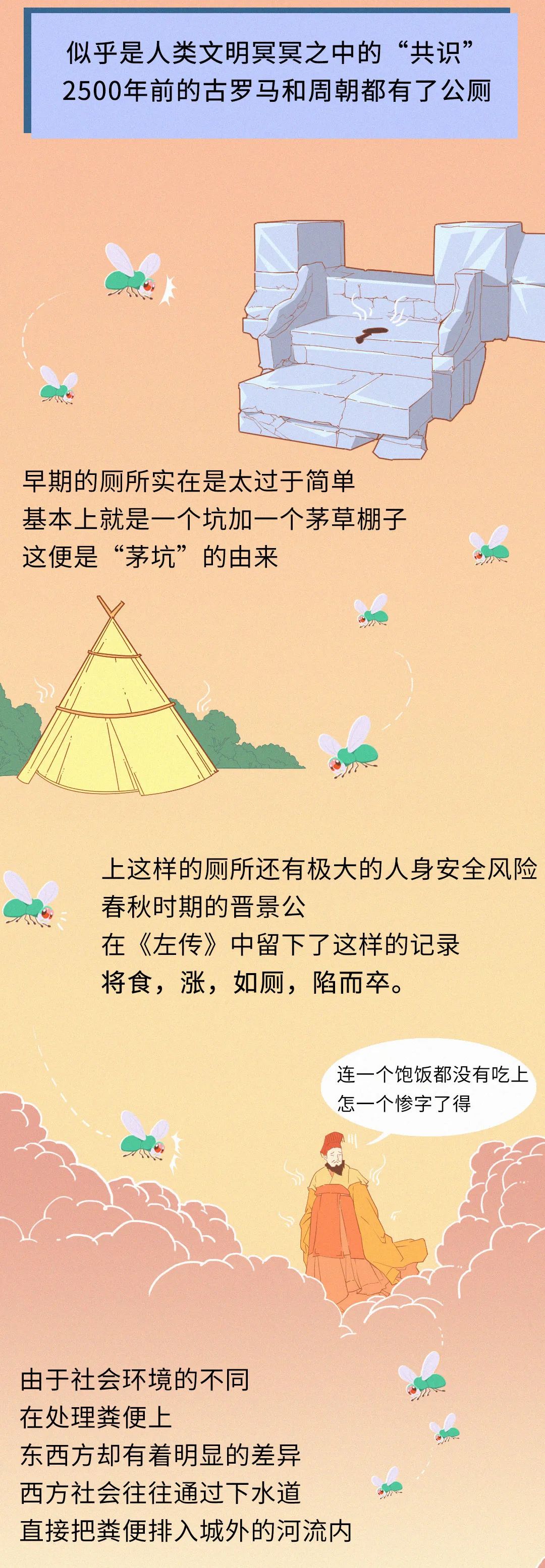 揭秘丨我們拉出來(lái)的便便都到哪里去了？