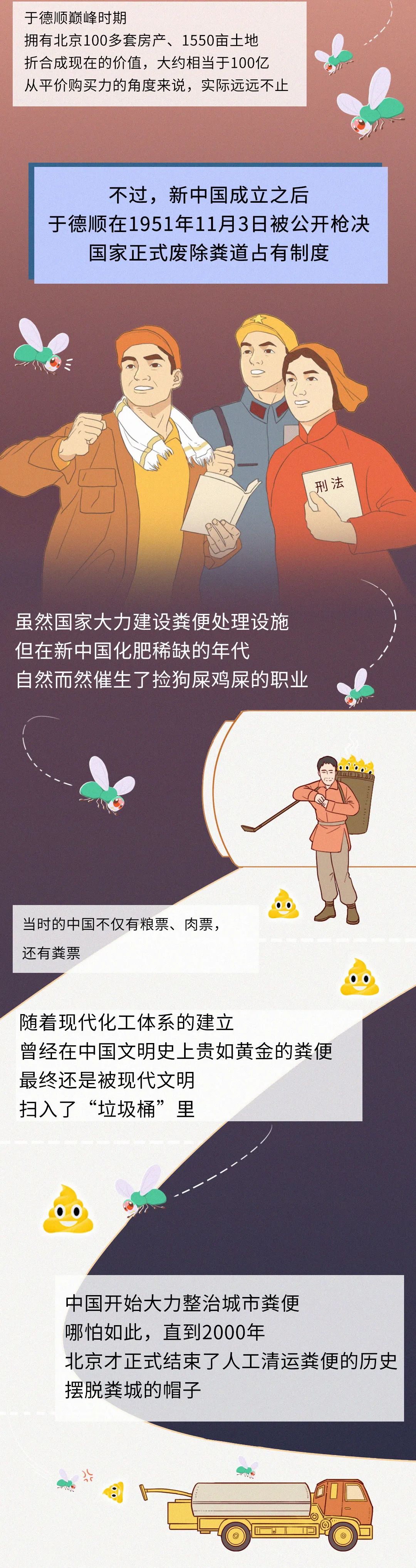 揭秘丨我們拉出來(lái)的便便都到哪里去了？