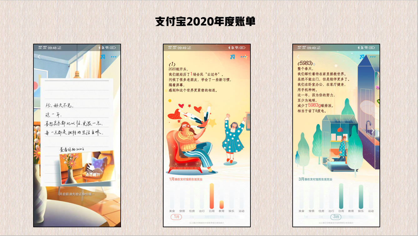 深扒22家互联网平台2020年度账单后，我总结了30条经验