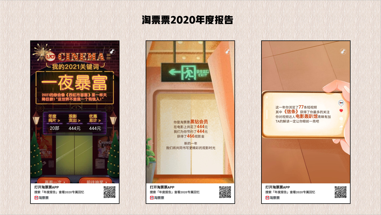深扒22家互联网平台2020年度账单后，我总结了30条经验