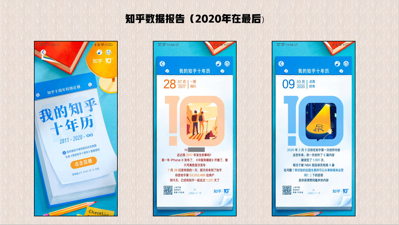 深扒22家互联网平台2020年度账单后，我总结了30条经验