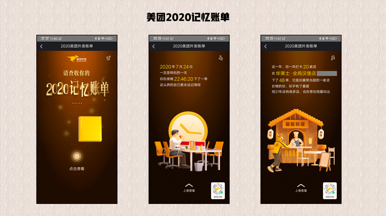 深扒22家互联网平台2020年度账单后，我总结了30条经验