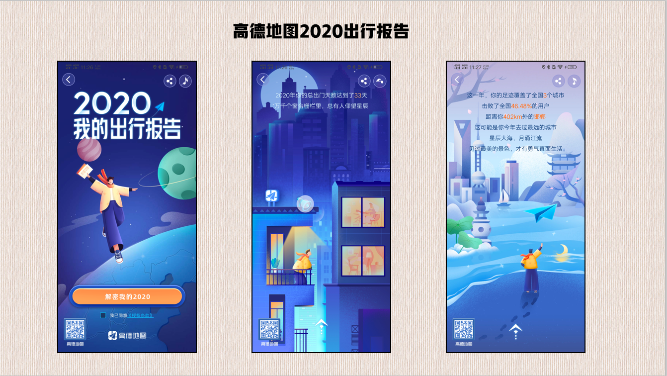 深扒22家互联网平台2020年度账单后，我总结了30条经验