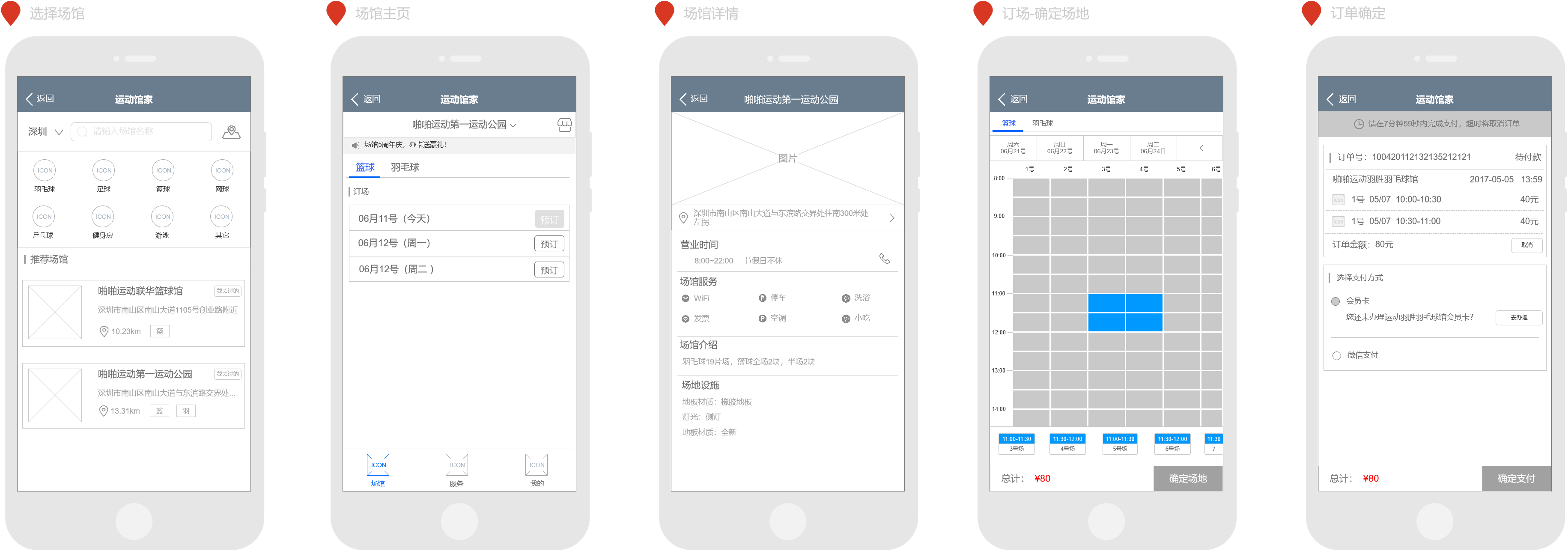 产品经理该如何把业务需求变成产品方案