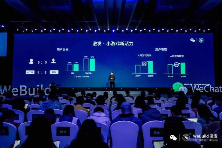 张小龙可能都想不到，微信会变成今天这样