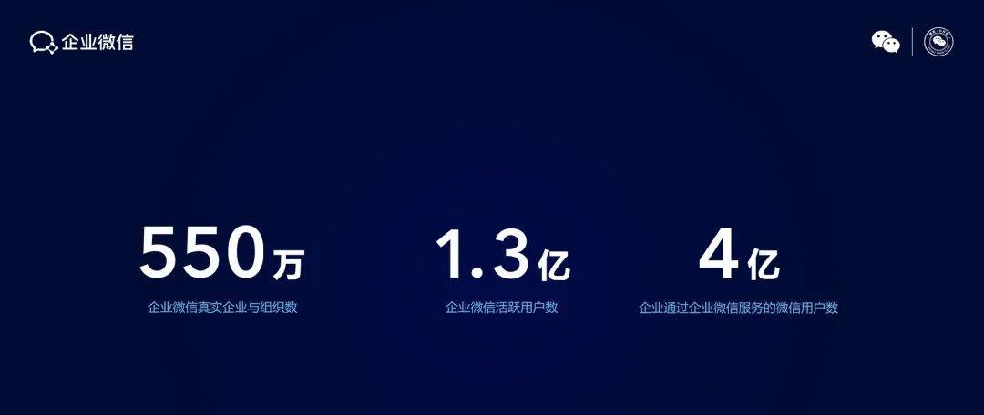 2021微信公开课PRO最全亮点请收好