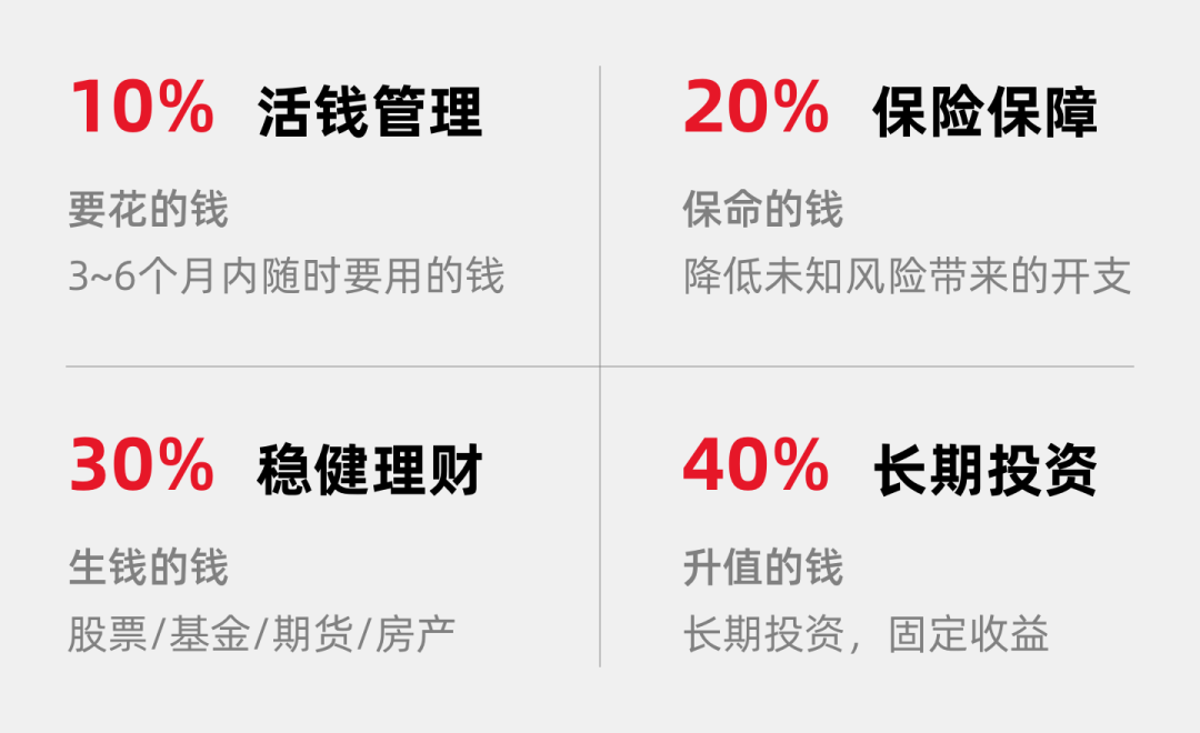 你的蚂蚁财富账户，多了“三笔钱”？