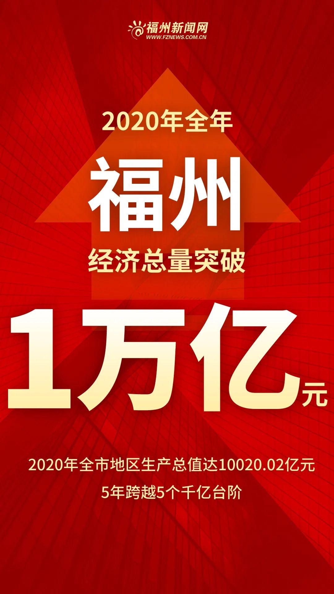 水头gdp_2020福建上半年GDP出炉!水头镇又上榜了!