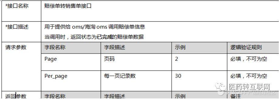 系统间数据对接传输，一篇给产品经理的万字总结：接口、otter、MQ、SFTP……