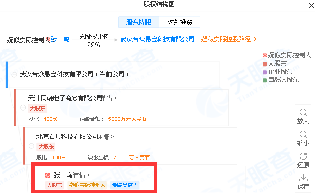 抖音支付上线，字节跳动金融版图悄然成型，电商生态初现闭环