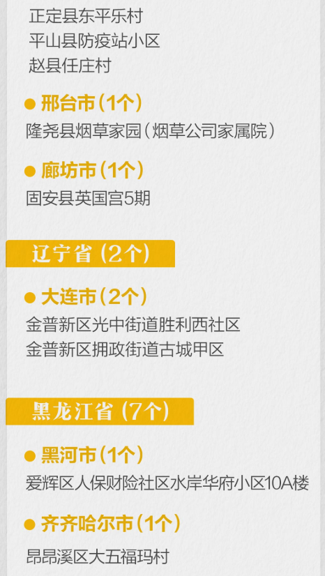 志愿者|石家庄小区志愿者身上写不是物业 网友：抗疫才是正事