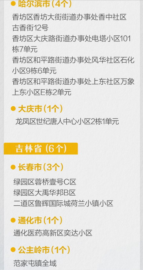 志愿者|石家庄小区志愿者身上写不是物业 网友：抗疫才是正事
