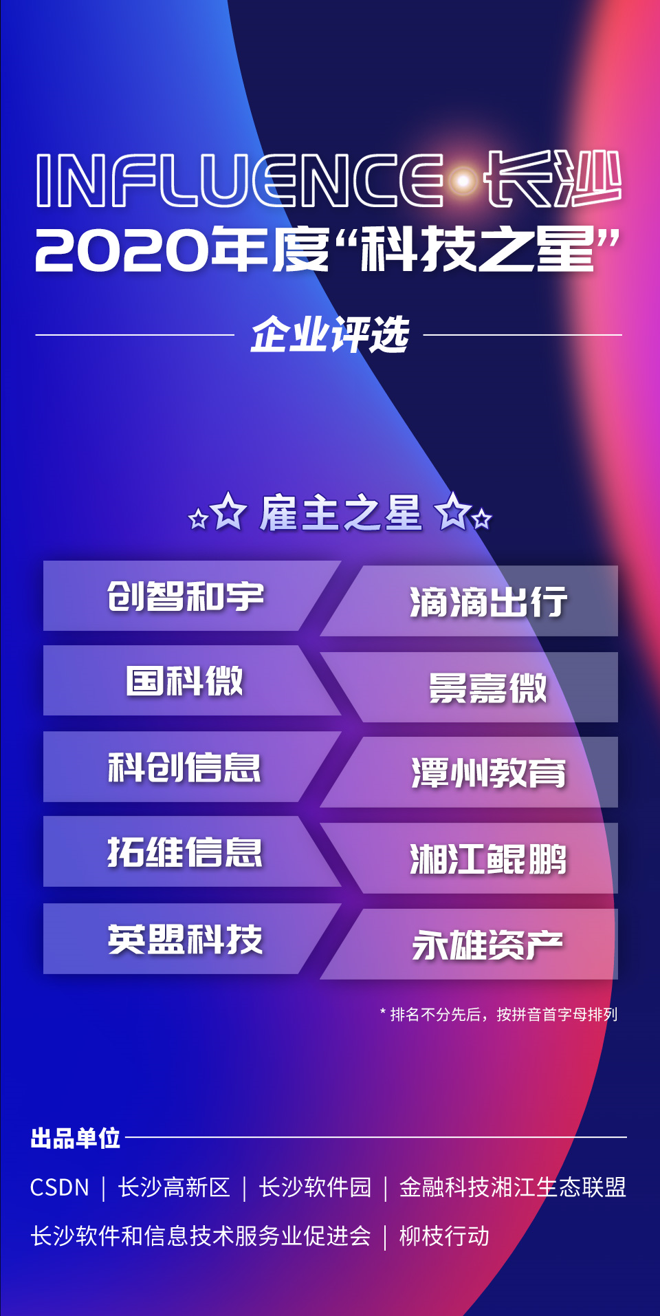 2020長(zhǎng)沙“科技之星”榜單重磅揭曉，近百家企業(yè)憑實(shí)力“出道”