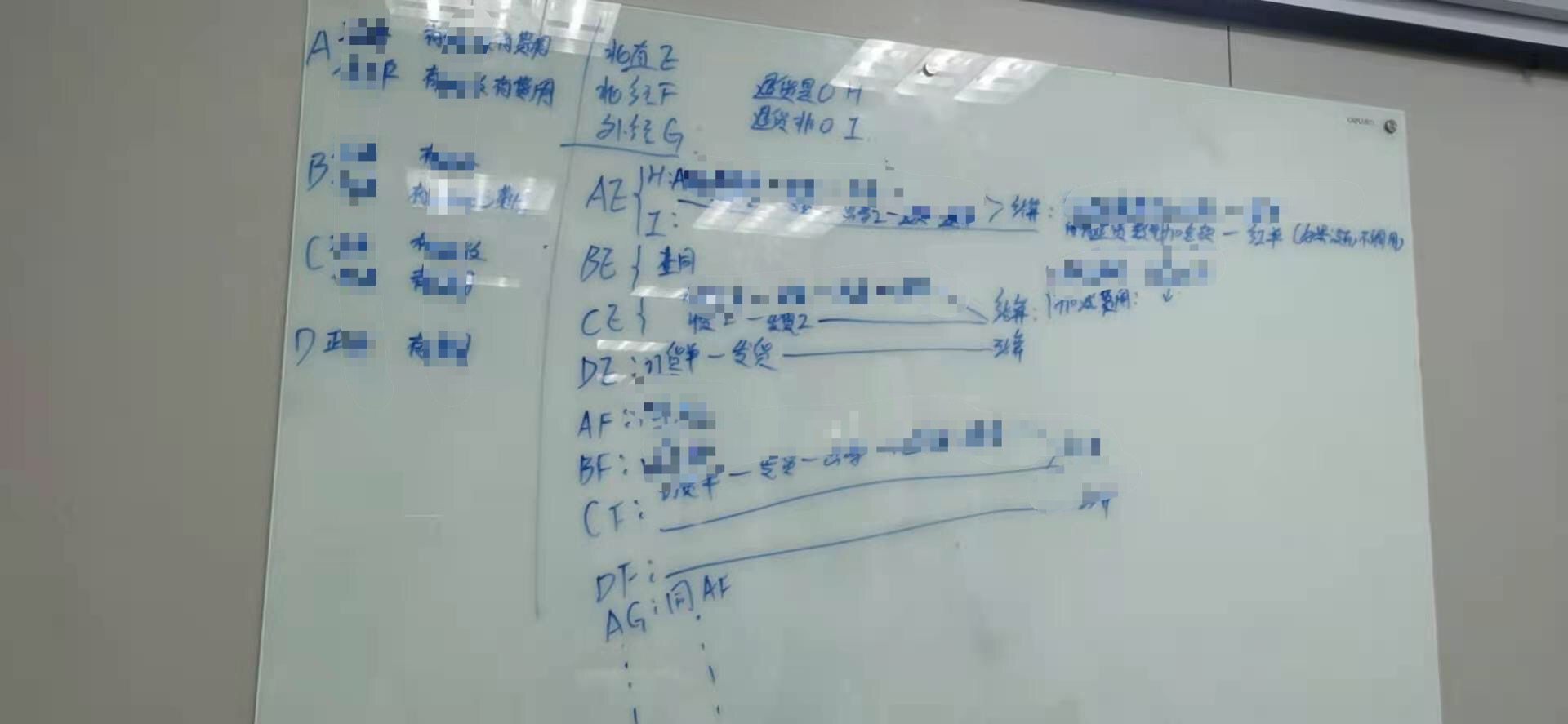 踩了4次坑，终于搞清楚B端数字化产品为什么要做低耦合设计