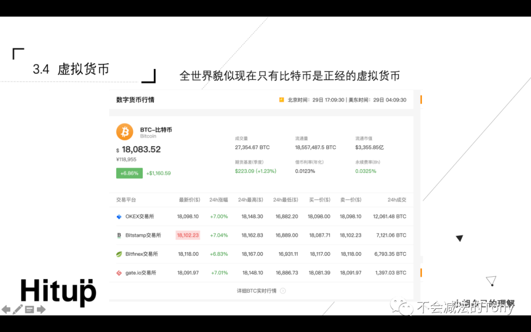 产品经理通识：互联网金融-第一期（下）