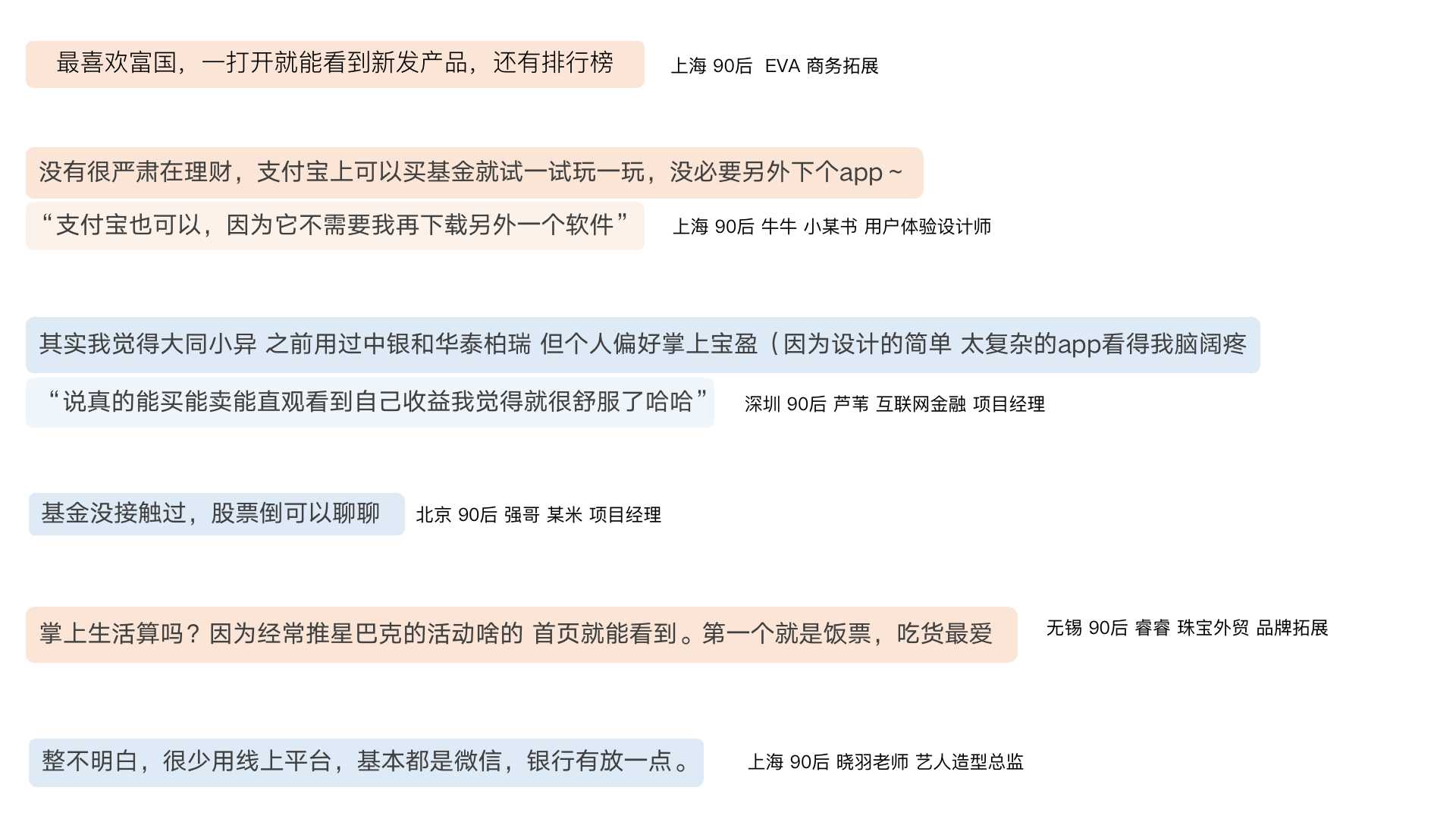 如何提升90后投资群体的售前业务体验和成交额转化？