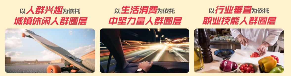 2021年裂变5大核心关键要素，掌握“规律”实现从0到1