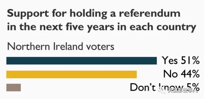 苏格兰又在策划强行独立公投？英国太烂，快放我们回欧盟