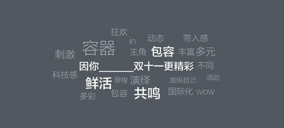 UI设计师怎样提升品牌能力