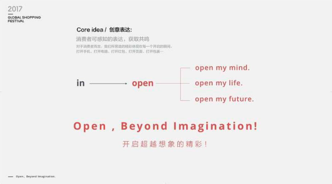 UI设计师怎样提升品牌能力