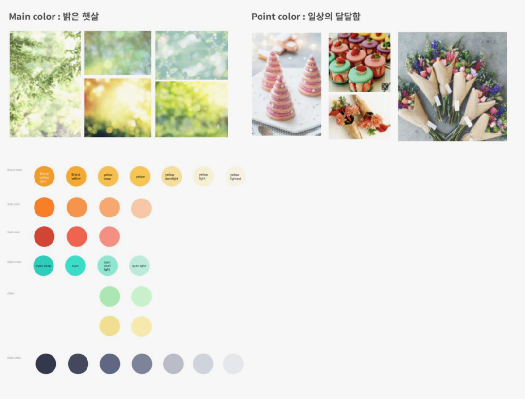 UI设计师怎样提升品牌能力