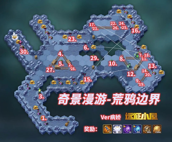 剑与远征主神试炼荒鸦边界攻略 荒鸦边界主神试炼通关阵容路线