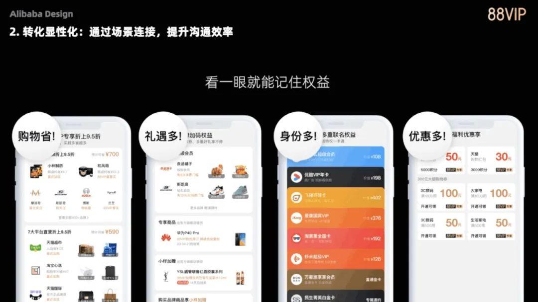 老实说，那些大厂黑话你真的都看懂了么？