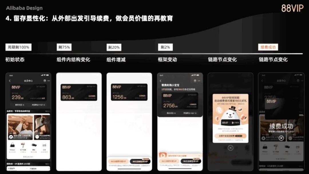 老实说，那些大厂黑话你真的都看懂了么？