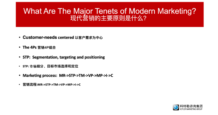 菲利普·科特勒：直达消费者的营销
