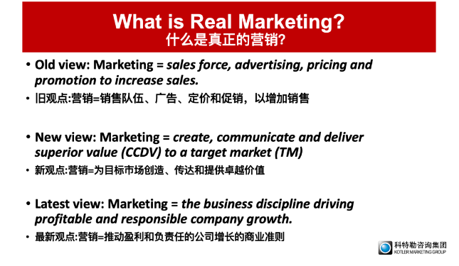 菲利普·科特勒：直达消费者的营销