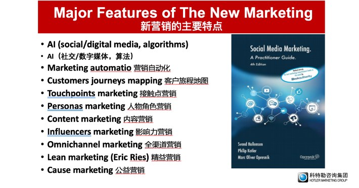 菲利普·科特勒：直达消费者的营销