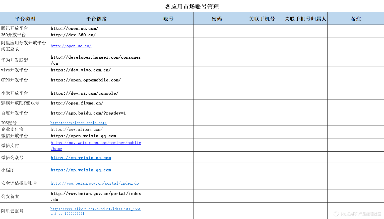 互联网公司从0到1到底需要做些什么（创业必备）