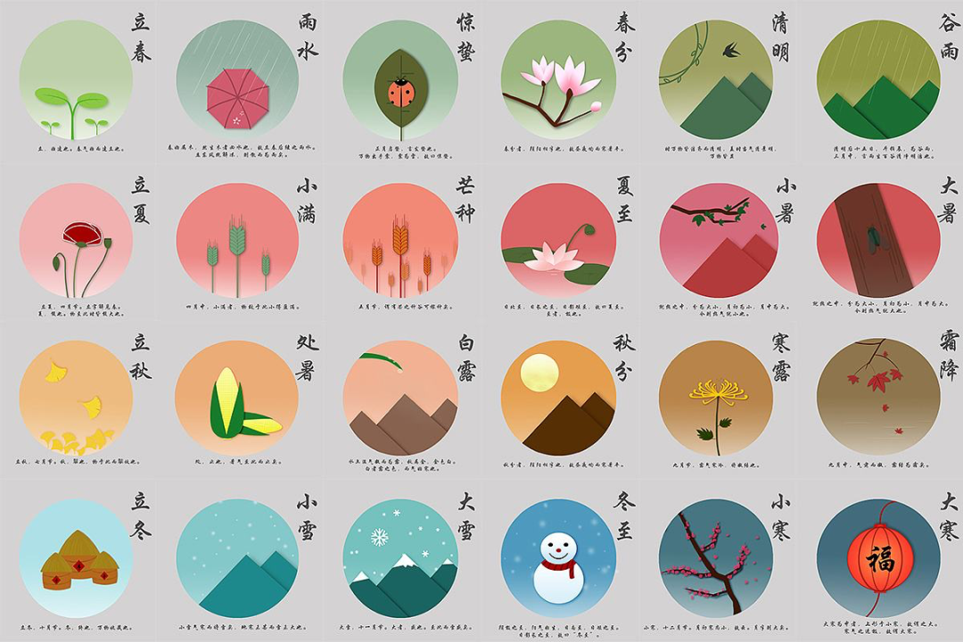 看完秦時(shí)明月，你知道到底什么是地澤二十四嗎？