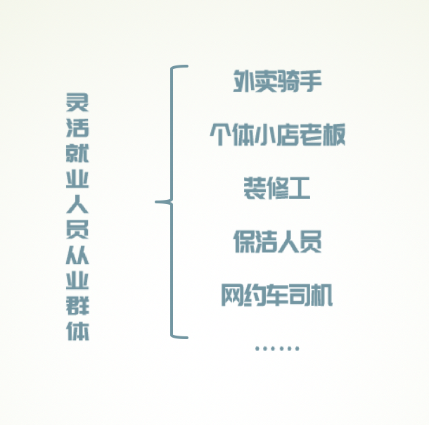 工伤保险缺失：他们身后的隐形“深谷” 第2张