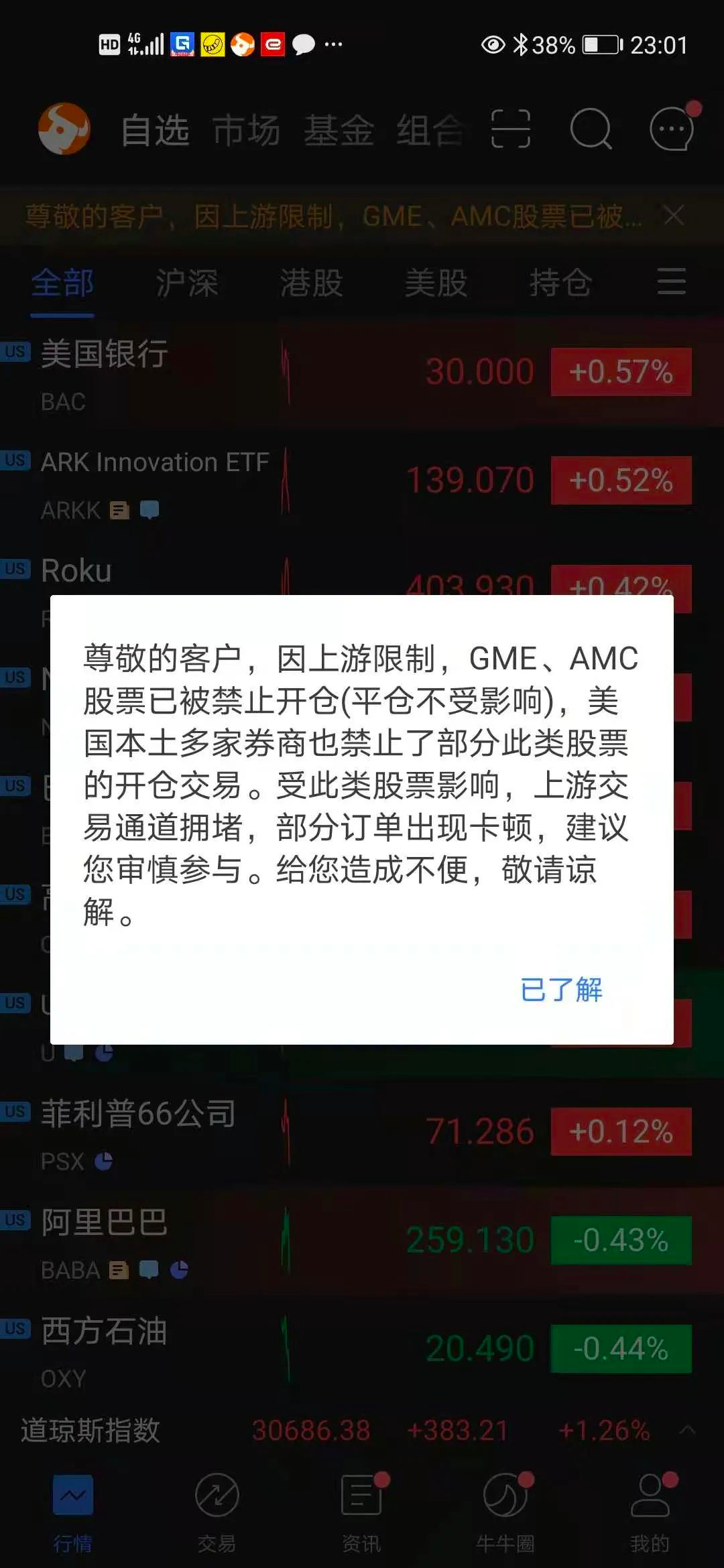 Be shameless! After wall street is stricken back by leek, begin anger unplug reticle cutout code, play not to rise to be lifted desk