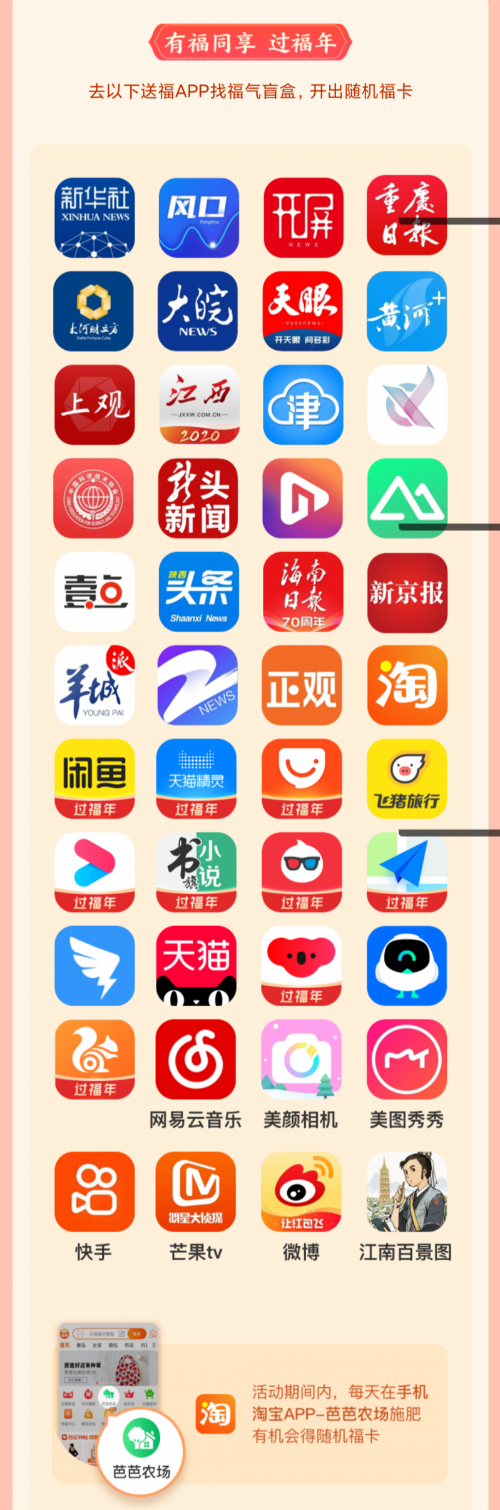 额外|支付宝怎么额外扫福获得多余福卡 额外福卡福字图片大全
