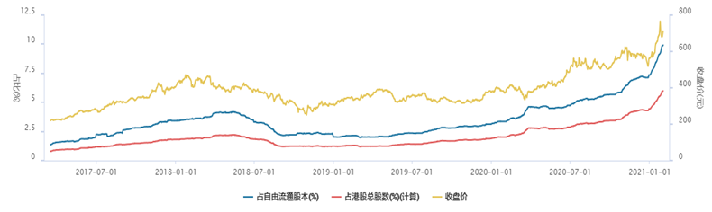 突发！“头腾”大战开打？抖音诉腾讯索赔9000万，腾讯回应称对方恶意构陷！网友讨论炸锅…南下资金仍在买买买