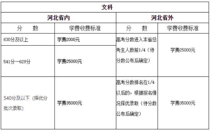 衡水中学天价学费曝光！“高考工厂”原来是这样操作的……