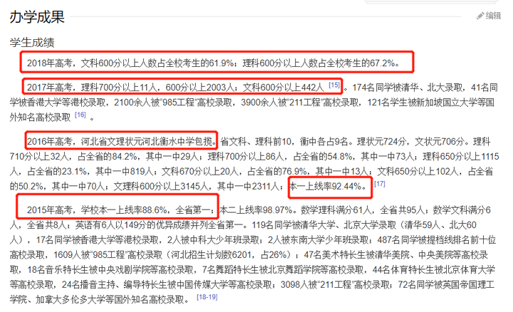 衡水中学天价学费曝光！“高考工厂”原来是这样操作的……