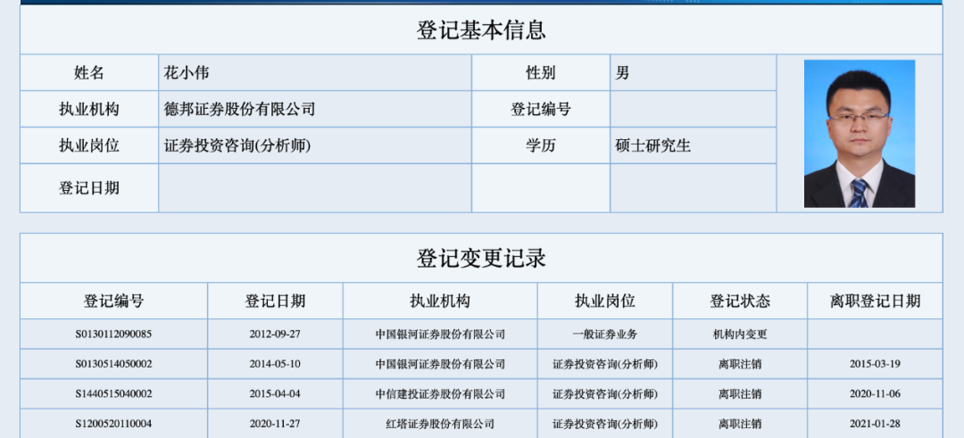 卖方研究重磅