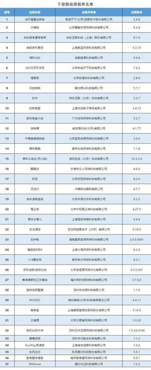 Labour believes a bulletin! Wear below 37 APP such as art dragon hotel