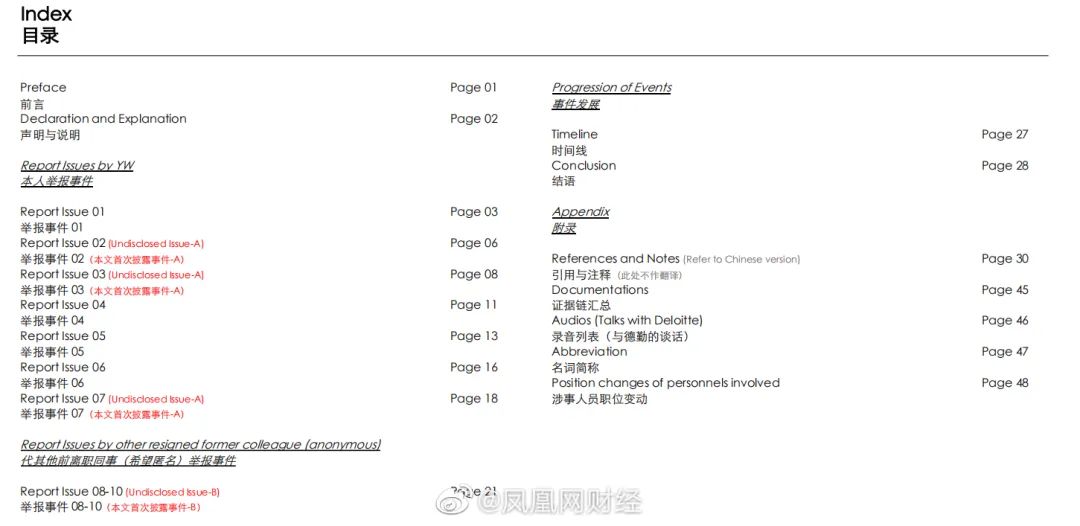 德勤出大事了！员工写50多页PPT举报，“德勤管理层和RRG已逾越审计道德底线”