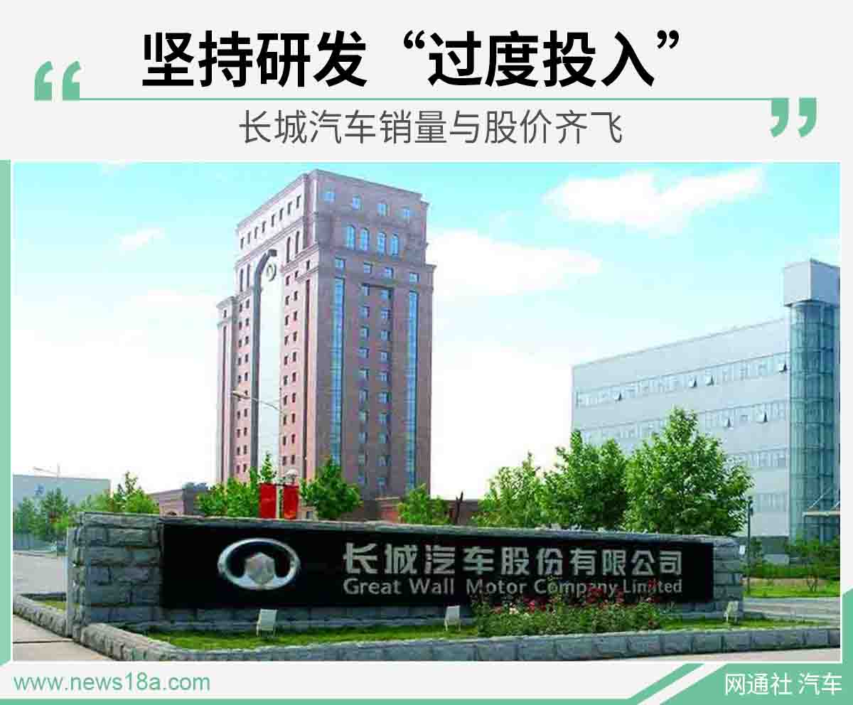 长城汽车起飞背后的自我修炼