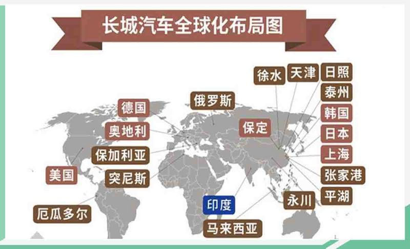 长城汽车起飞背后的自我修炼
