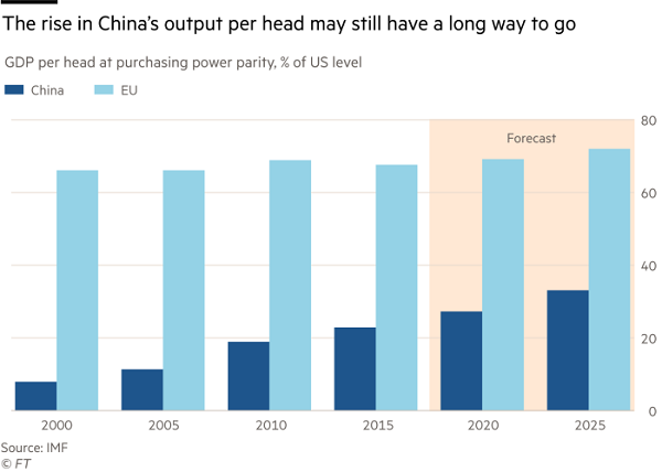 �������ֶ����й������ǲ����ܱ����Ƶ�