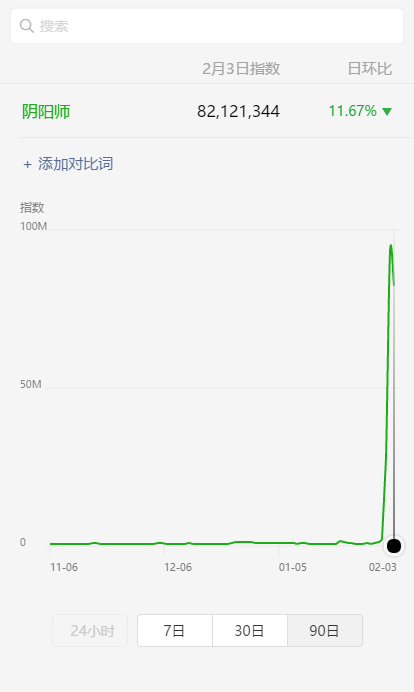 微信红包封面热潮的背后思考