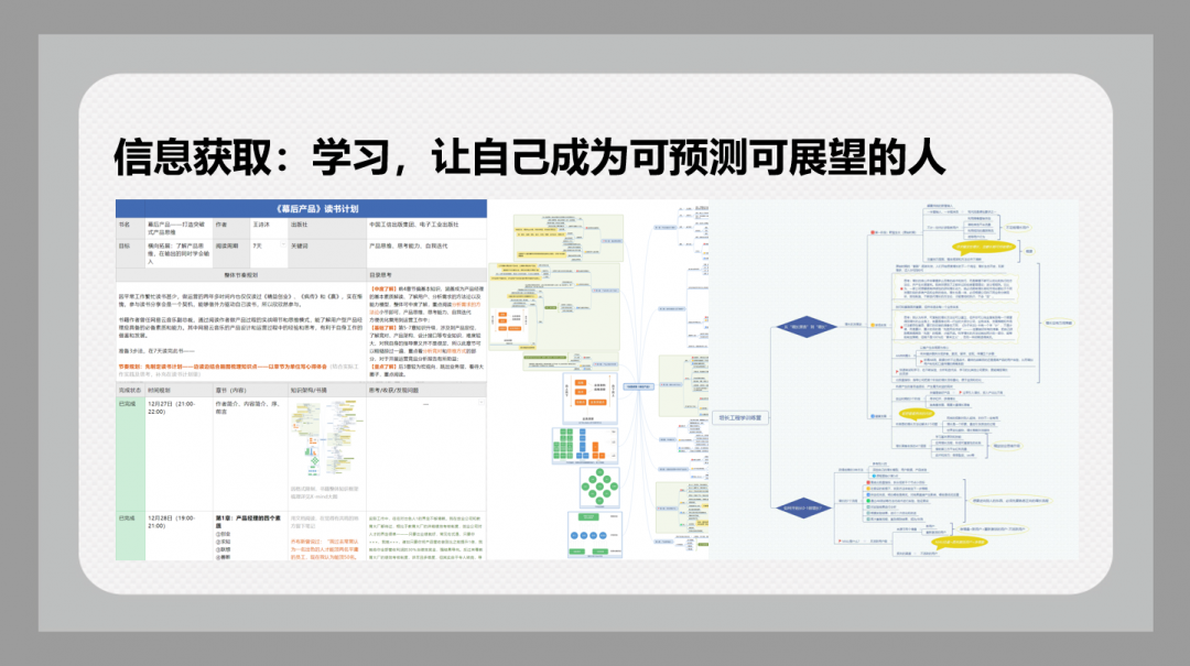 学而思高达60%转化率的爆款文案是如何炼成的？