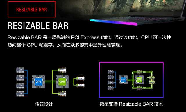 微星强袭2 GE76震撼来袭！搭载140W满血RTX 3070